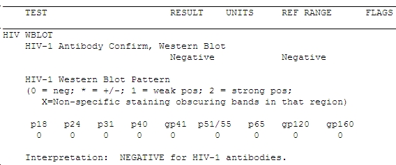 western blot hiv confirmatory test cpt code