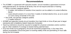 ACGME recommendations about paid parental leave